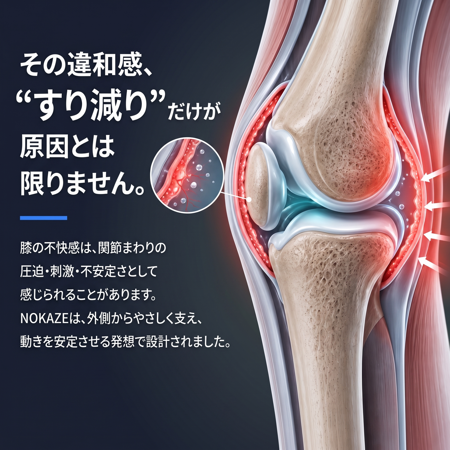 NOKAZE™ 膝サポートPRO｜ダイヤル式で加圧を無段階調整｜膝痛・半月板まわりのケアに｜階段・立ち仕事・スポーツ対応｜左右兼用・シリコン滑り止め