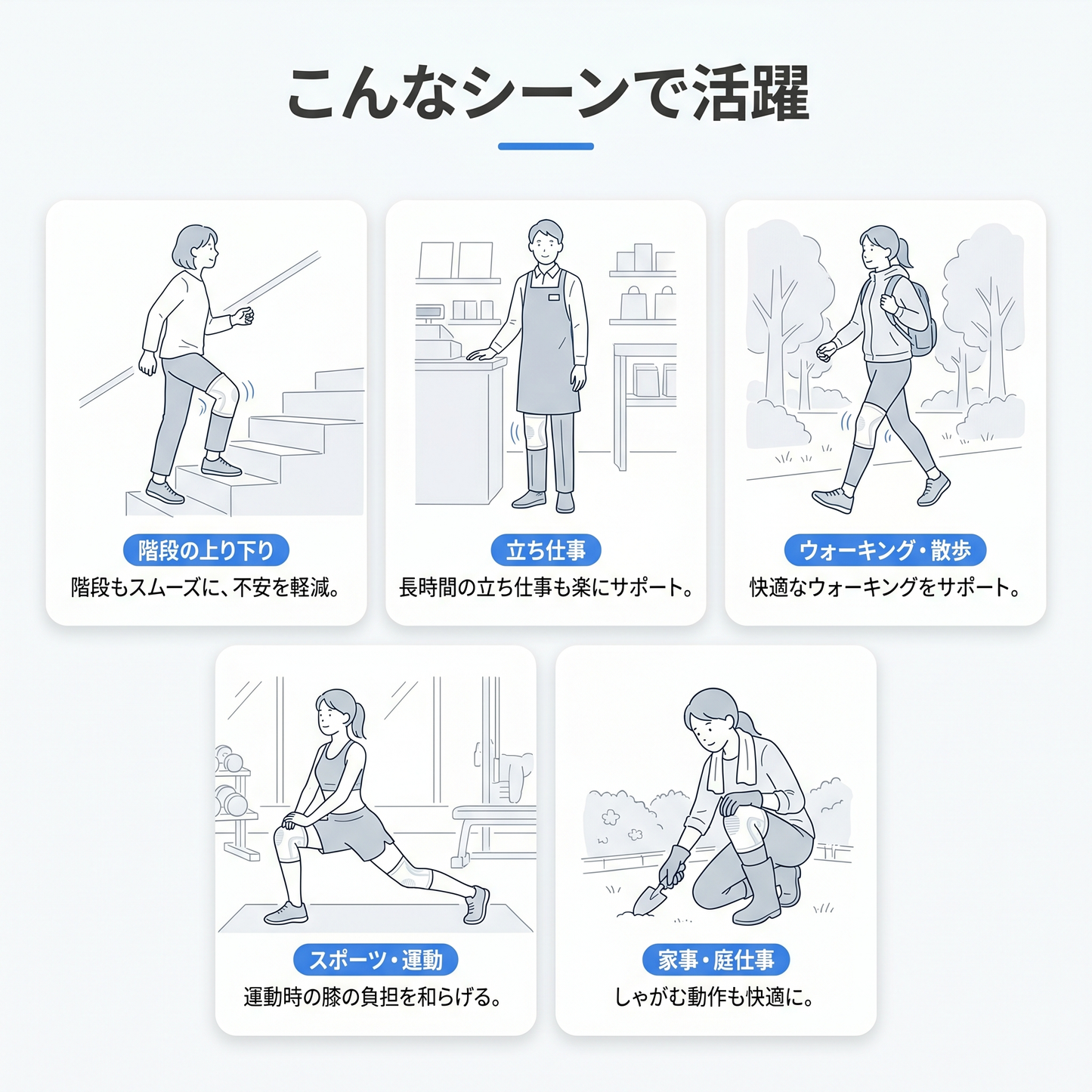 NOKAZE™ 膝サポートPRO｜ダイヤル式で加圧を無段階調整｜膝痛・半月板まわりのケアに｜階段・立ち仕事・スポーツ対応｜左右兼用・シリコン滑り止め
